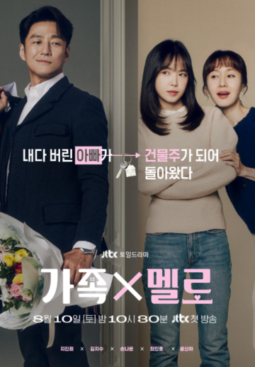 Download Romance in the House (Season 1) Korean WEB Series 720p | 1080p WEB-DL MSubs [S01E08 Added]